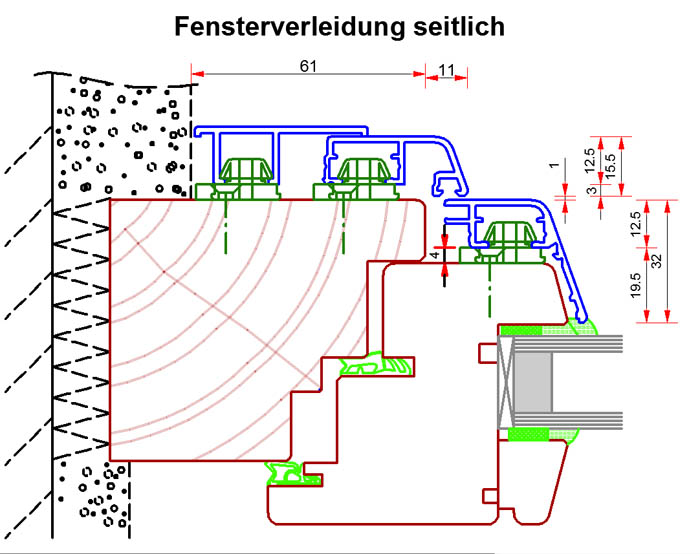 Herstellung von Fensterverkleidungen
