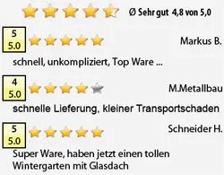 Fensterverkleidung zum Nachrüsten