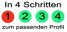 in vier Schritten zum richtigen Glasklemmprofile