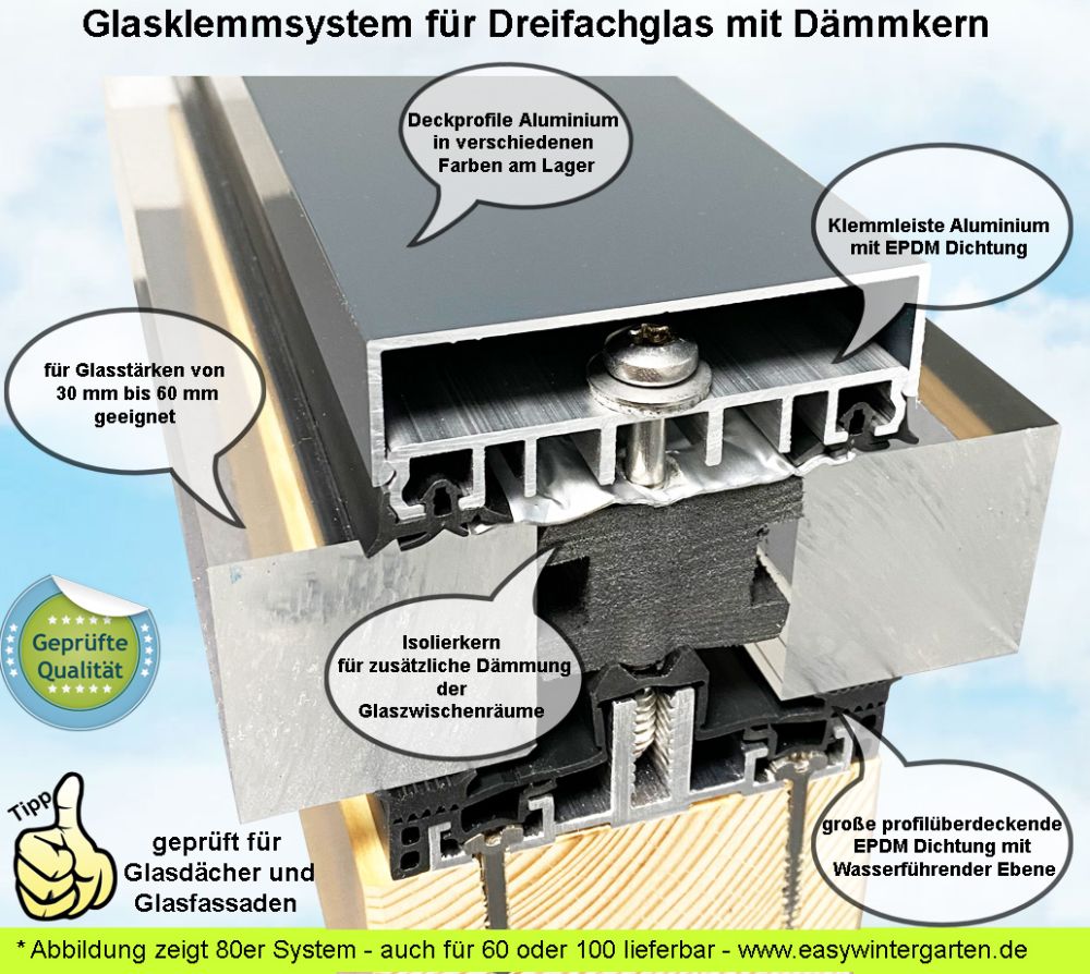 Wintergartenprofile isoliert - gedämmt mit Aluauflageprofil Wintergartenprofile isoliert mit Aluauflageprofil
