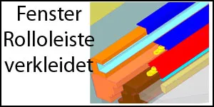 Rolloleiste verkleidet in 3D